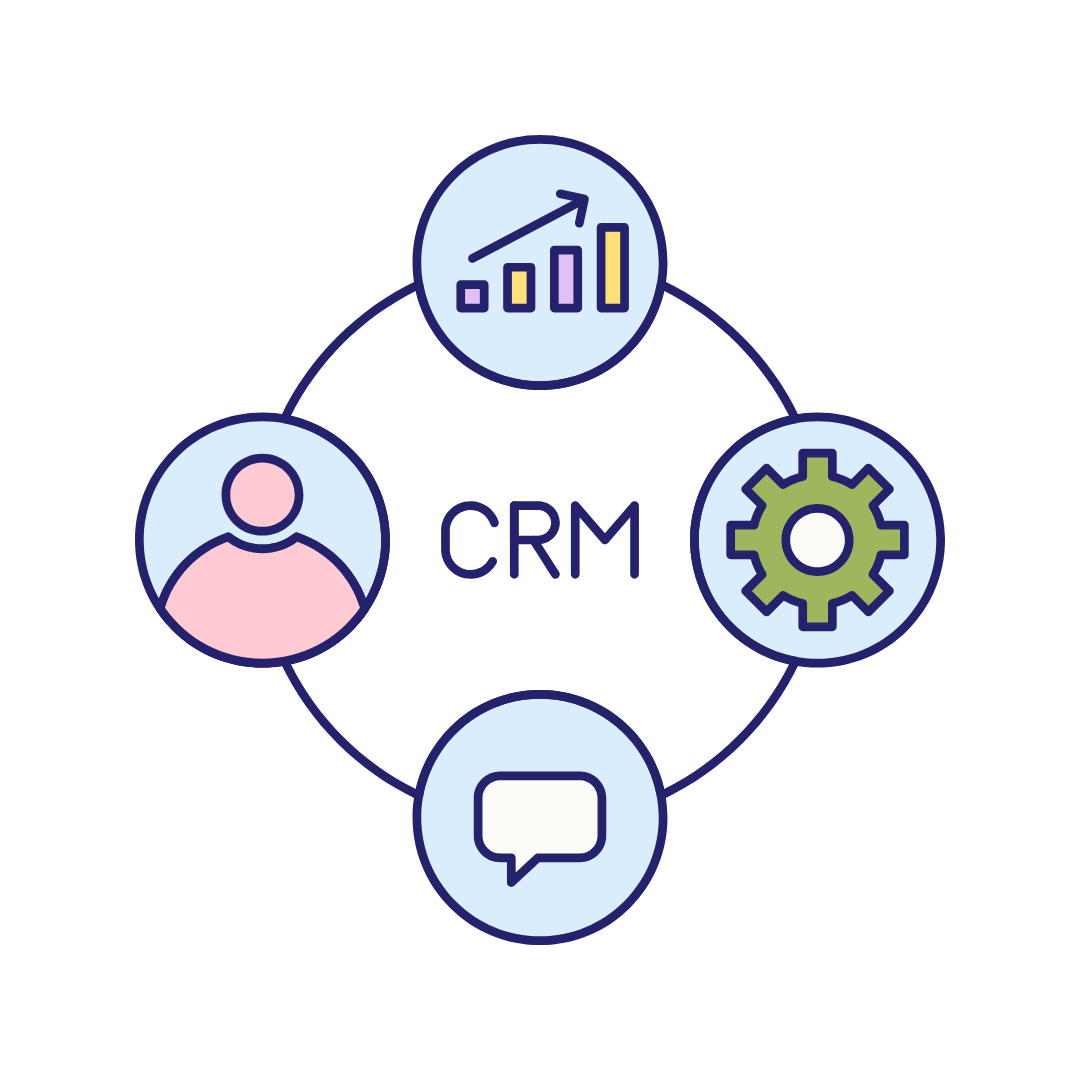 CRM Suite